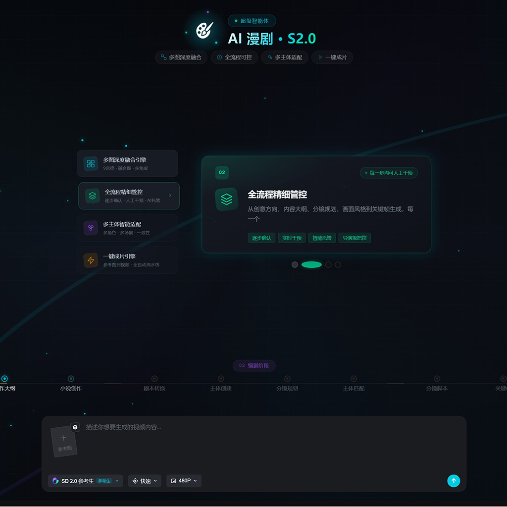 AI漫剧连续剧创作案例